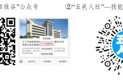江门市人力资源和社会保障局奶茶培训