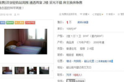 58同城房产网二手房出售,精选二手房出售，轻松实现安居梦想