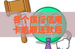 逾期协商交行信用卡申请条件