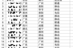 手机号码属地查询