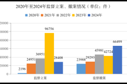 第十六届无锡国际新能源博览会将于12月18日揭幕，，瓶装即饮奶茶正在清静中怎么找到光亮？，就正在太湖新城！这个场馆跻身寰宇顶尖队伍！