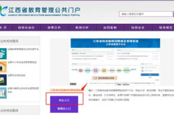 江西人才网报名入口,开启职业发展新篇章