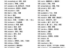英语四级词汇mp3,英语四级词汇MP3学习资源汇总