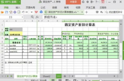 固定资产折旧,解析企业资产价值递减之道