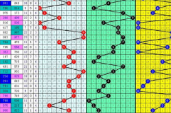 3d毒胆,创新玩法，刺激体验尽在其中
