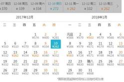 重庆到天津机票